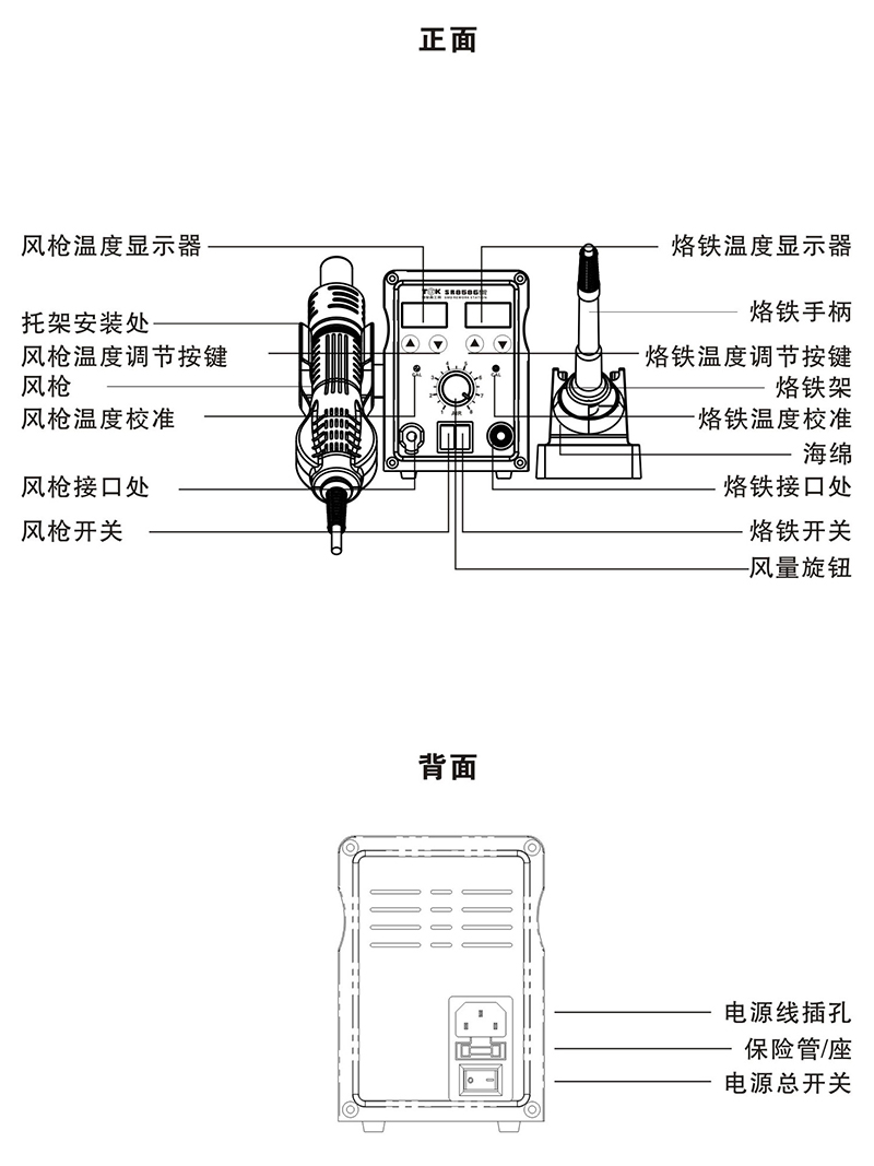 熱風拆焊臺