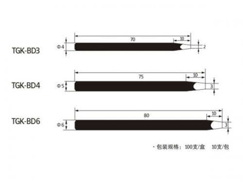 Soldering iron Tsui